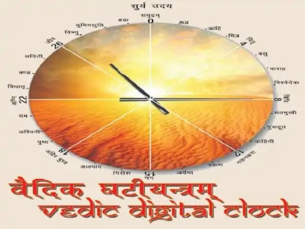 वैदिक घडी 