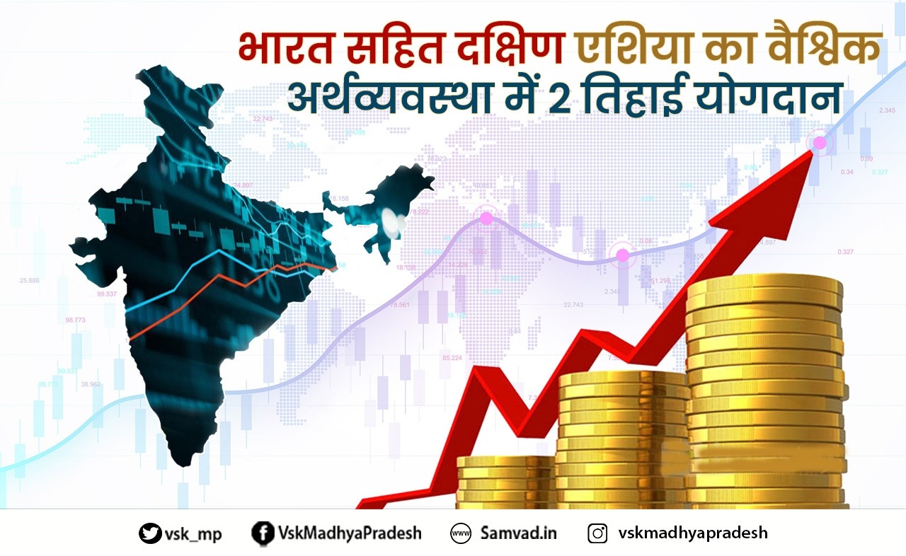 india and econiomics