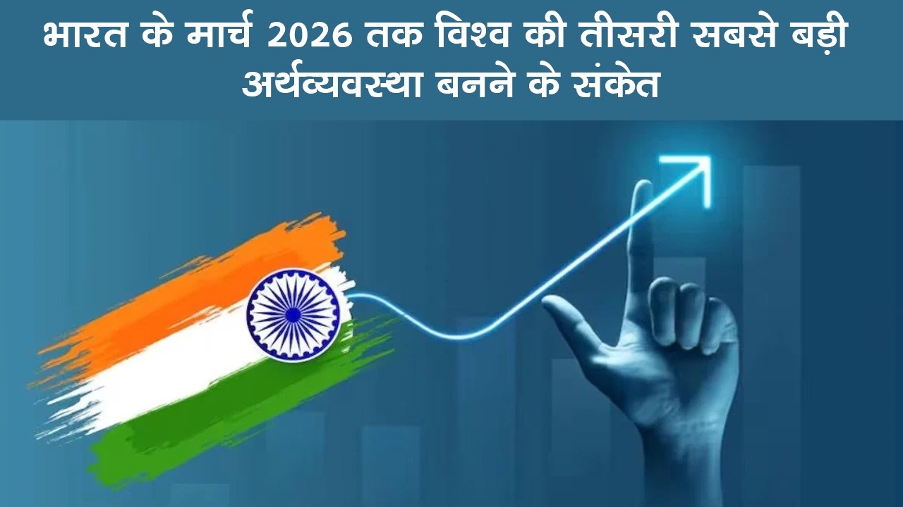 indian economy 