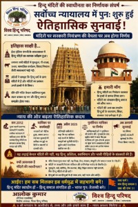 मंदिर मुक्ति हेतु सर्वोच्च न्यायालय में पुनः शुरू होगी ऐतिहासिक सुनवाई – आलोक कुमार जी