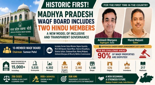 देश में पहली बार किसी वक्फ बोर्ड ने दो हिंदू सदस्य: मध्यप्रदेश ने बनाया नया मॉडल